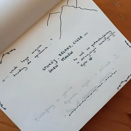 Szczyt.domek Horská chata *